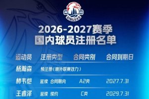 欧联首战！米兰vs本菲卡先发登场：哈钦森、西塞先发 F·泰拉恰诺出战